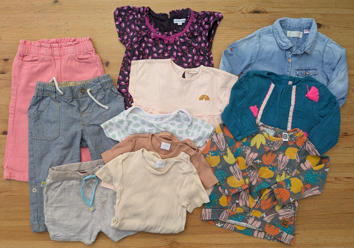 Demande de mise à niveau