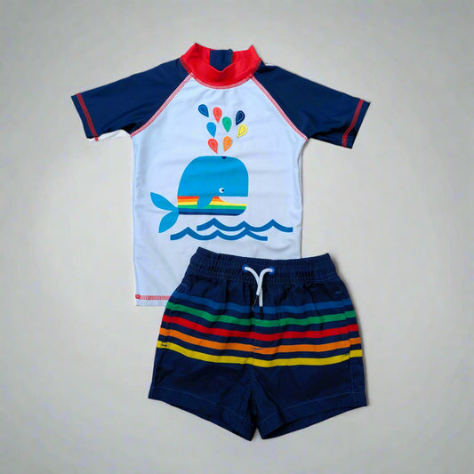 Next Whale swim outfit - 12-18 mo
